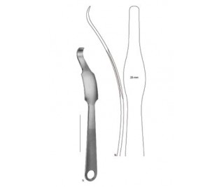 Bone Levers